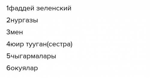 188. Сүйлөмдөрдү тексттин мазмунуна карата толуктагыла жана сүйлөмдөрдүн ээсин тапкыла.1. ... чыгарм