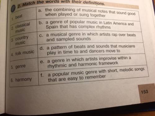 Match the words with their definitions