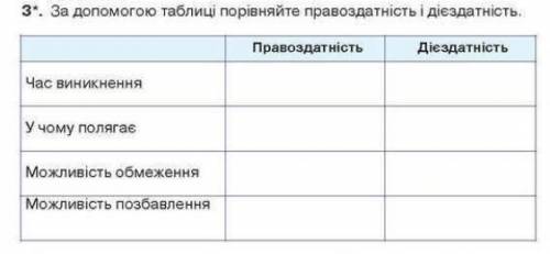 Правознавства 9 клас Наровлянський 2017.