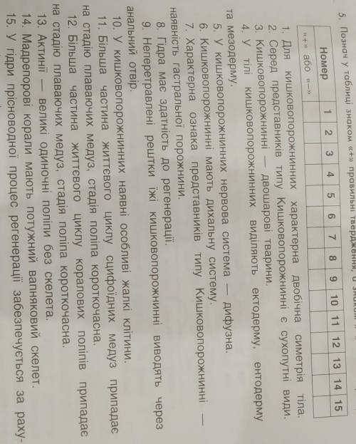 Познач у таблиці знаком + правильні твердження, а знаком - хибн надо очень