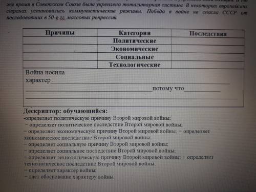 Задание: Опираясь на текст и свои знания, заполните таблицу «Причины, последствия и характер Второй