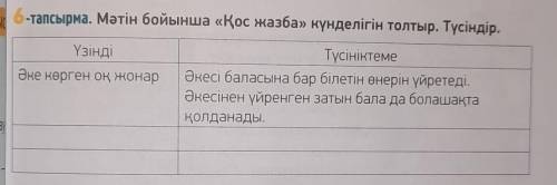 6-тапсырма. Мәтін бойынша «Қос жазба» күнделігін толтыр. Түсіндір. ҮзіндіӘке көрген оқ жонарТүсінікт