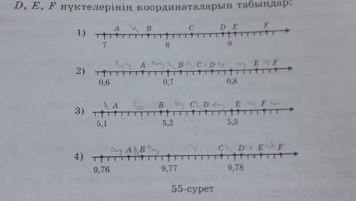 618. 55-суретте координаталық сәуленің бөлігі кескінделген. А, D, C, D, E, F нүктелерінің координата