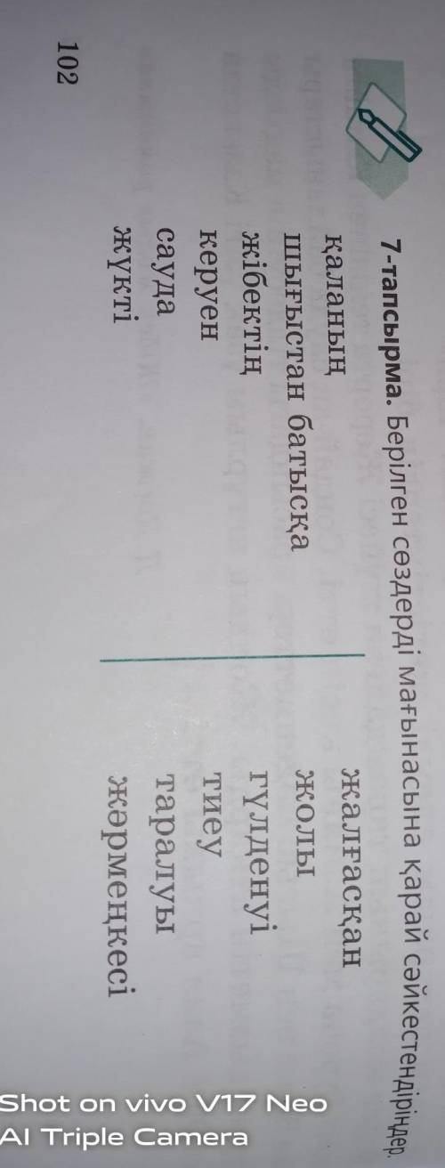 102 - бет 7- тапсырмаБерілген сөздерді мағынасына қарай сәйкестендір.​