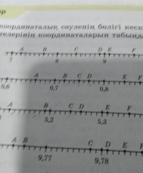 618.55-суретте кордиаталық әуленің бөлігі көрсеілген А,D,C,DEF ,нуктелерінің координаталарын табу​