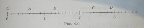 Какие десятичные дроби изображены точками A,B,C и D на рисунке 4.6? *Запишите координаты точек A,B,C