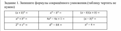 Буду очень благодарна... Тема : формулы сокращённого умножения. (может понадобится)