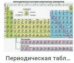 Сколько на сегодняшний день элементов в Периодической системе? Будут ли еще открыты новые элементы?К