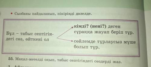 54-жаттығу 27-бет 4-сынып қазақ тілі 2-бөлім 54. Берілген сөздерге табыс септік жалғауын қосып, сөйл