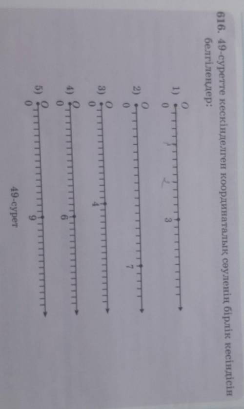 616. 49-суретте кескінделген координаталық сәуленің бірлік кесіндісін белгілеңдер:Көмектесіңдерш кто