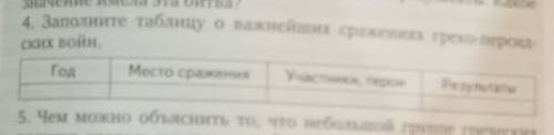 Заполните таблицу о важнейших сражений греко-персидский войн​