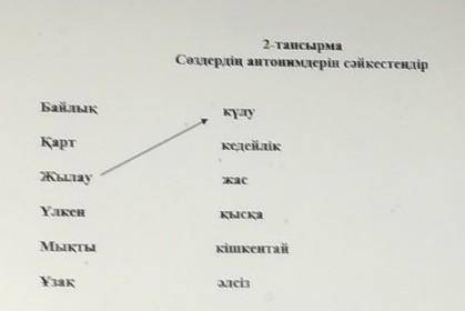 2-тапсырма Сөздердің антонимдерін сәйкестендірБайлықкүлуҚарткедейлікЖылауҮлкенKLICKAМЫҚТЫкішкентайҰз