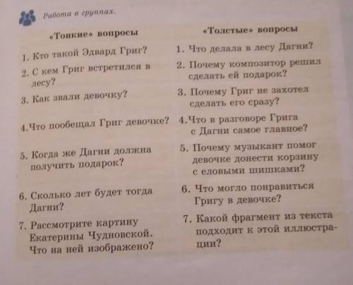 Работа в группах, «Тонкие вопросы«Толстые вопросы1. Кто такой Эдвард Григ? 1. Что делала в лесу Даги