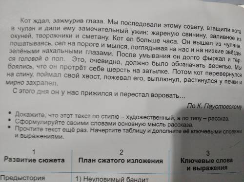 Найдите ключевые предложения(1-2) к тексту Кот-Ворюга. Заранее благодарю