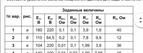 «Расчет сложной электрической цепи методом узловых и контурных уравнений, составленных по законам Ки