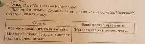 210А. Игра Согласен - Не согласен. Прочитайте тезисы. Согласны ли вы с ними или не согласны? Запиш