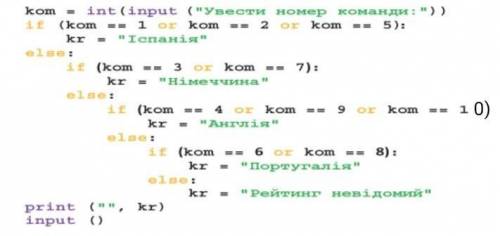 за даним програмним кодом визначити умову задачі та створити блок схему​