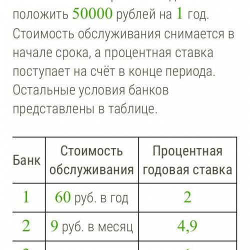 Клиент хочет открыть вклад и положить 50.000₽ на 1 год