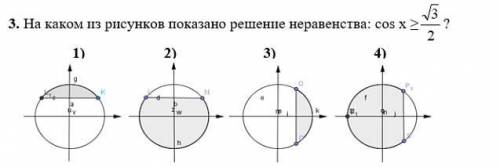 Нужно выбрать на каком из ришунков показано решение неравенства.