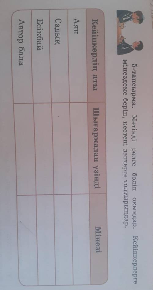 5-тапсырма. Мәтінді рөлге бөліп оқыңдар. Кейіпкерлерге мінездеме беріп, кестені дәптерге толтырыңдар