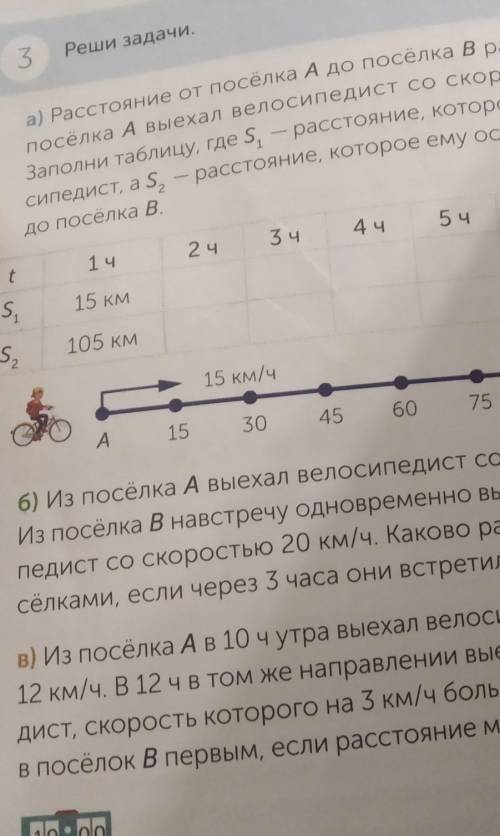 Расстояние от посёлка *А* до посёлка *В* равно 120 км. из поселка а выехал велосипедист со скоростью