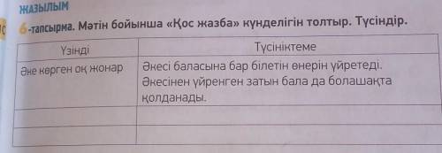 ЖАЗЫЛЫМ Мы 6-тапсырма. Мәтін бойынша «Қос жазба» күнделігін толтыр. Түсіндір.ҮзіндіТүсініктемеӘке кө