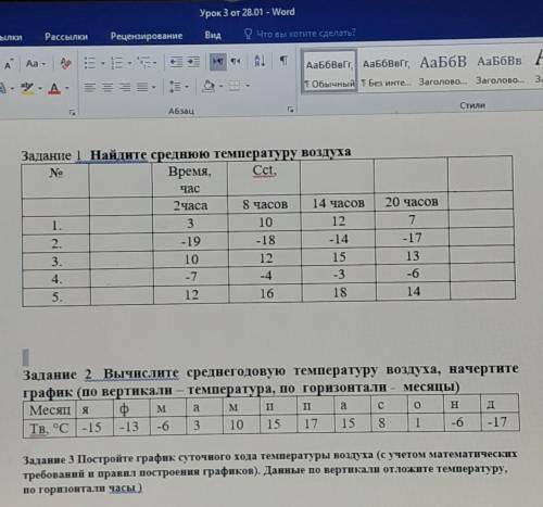 задание 1 найдите среднюю температуру воздуха на фото (ЕСЛИ ВЫ ДОБРЫЙ ЧЕЛОВЕК МОЖНО ЕЩЁ И 2 СДЕЛАТЬ)