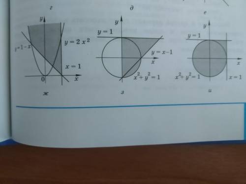 Записать математическую модель, т.е. систему. И записать сложное условие на языке С++.