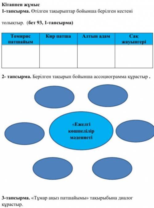 Всем привет! Нужна со всеми заданиями.