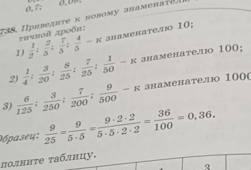 приведи к новому знаменателю и представьте в виде десятичной дроби что бы было всё по образцу заране