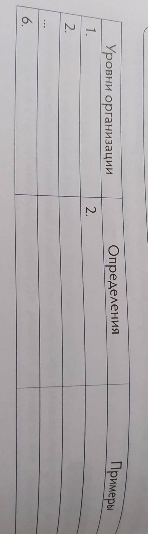 Представь, что у тебя после процедуры вос- становления информации на жестком диске всефайлы были пер