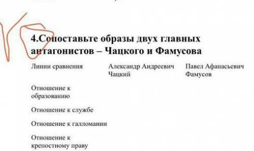 Через 15-20 мин уже надо будет сдавать :(​