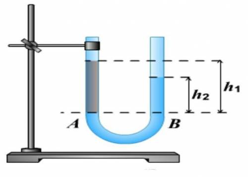 В сообщающемся сосуде находится керосин и вода (см.рис.). Во сколько раз уровень керосина h1 больше