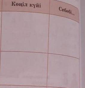 жусан иісі Ол қып-қызыл боп, қара терге түсе ентігіп, алабұртып елден ерекше даурыға сөйлеп, сақылда