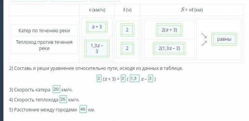 Путешественники плыли на катере из города A в город B по течению реки за 2 часа. После 4-х часовой п