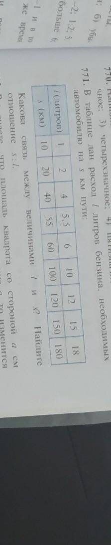 В таблице Дан расход литров бензина необходимых автомобиля на S км пути​