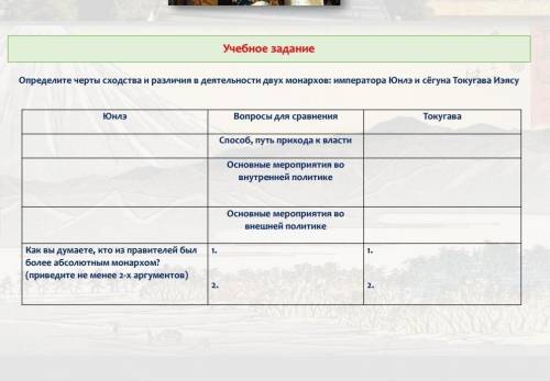 очень надо​ Определи черты сходства и различия в деятельности двух монархов:императора Юнлэ и сёгуна