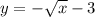 y = - \sqrt{x} - 3