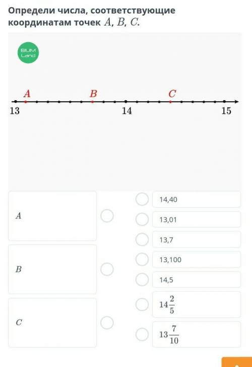 Определи числа,соответствующие координаты точек А,В,С​