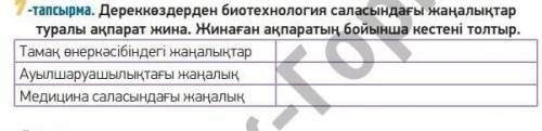 Дереккөздерден биотехнология саласындағы жаңалықтар туралы ақпарат жина. Жинаған ақпараттың бойынша