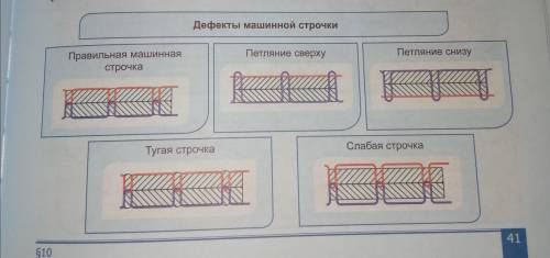 Вторая фотография это само задание, остальные фото параграф. Может так будет легче... (а так парагра