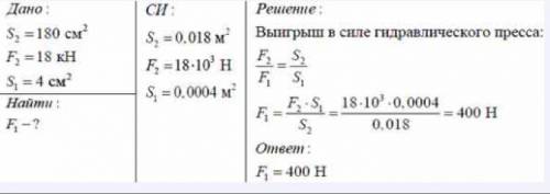 Решите задачу по физикеФизика, ​