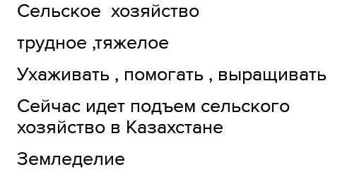 Написать синквейн на тему натуральное хозяйство​