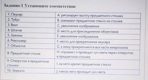 плз по естевствознанию скажите ответы просто типо 1-Е и.т.д​