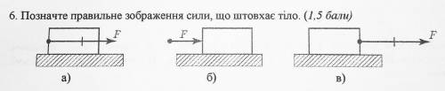 Позначте правильне зображення сили, що штовхає тіло​