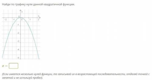 Найди по графику нули данной квадратичной функции. x= ___ .