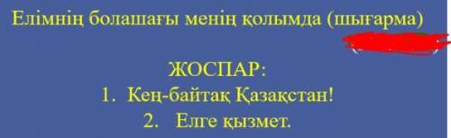 Напишите маленькое мини сочинение по теме и по плану на картинке