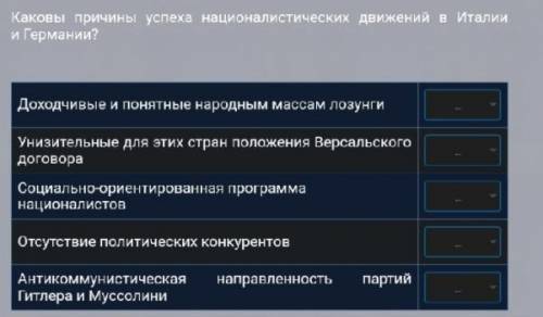 Каковы причины успеха националистических движений в Италии и Германии?