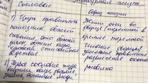 НУЖНО СДЕЛАТЬ ТАБЛИЦУ СОСЛОВИЕ И ОБРАЗ ЖИЗНИ СОСЛОВНЫЙ БЫТ И КАРТИНА РУССКОГО ЧЕЛОВЕКА В XVII