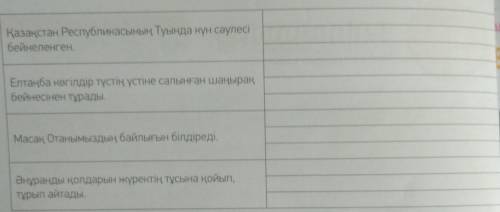 по Казахскому языку все 4 предложение сделать по каждому вопрос в предложение​